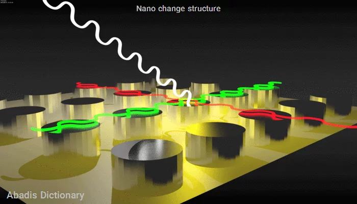 nano change structure